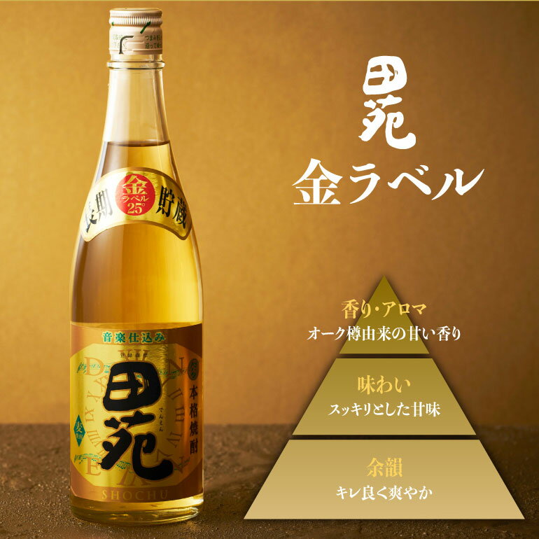 【ふるさと納税】樽貯蔵飲み比べセット BS-213 芋焼酎 麦焼酎 芋 イモ いも 麦 むぎ ムギ 樽貯蔵 長期貯蔵 樽 焼酎 25度 飲み比べ セット 田苑酒造 贈答 プレゼント 贈り物 お中元 鹿児島県 薩摩川内市 送料無料 サムネイル2