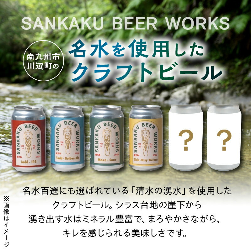 【ふるさと納税】クラフトビール6本セット サムネイル2