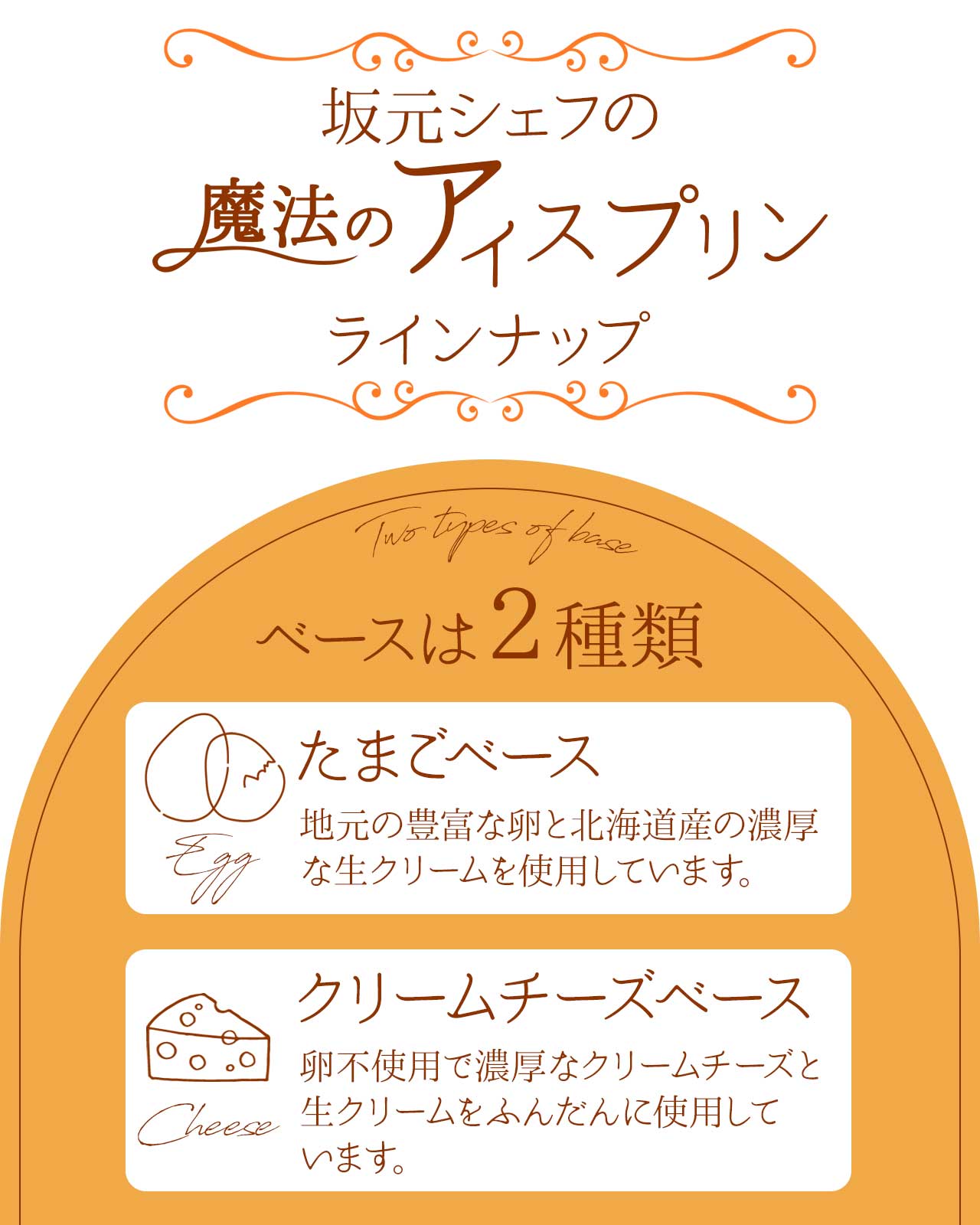 【ふるさと納税】 【母の日】選べる種類 魔法のアイスプリン | プリン ぷりん アイス カタラーナ チーズ スイーツ フルーツ マンゴー イチゴ ベリー パッションフルーツ お菓子 ギフト スイーツセット 詰め合わせ 詰合せ 大崎 大崎町 - 画像3