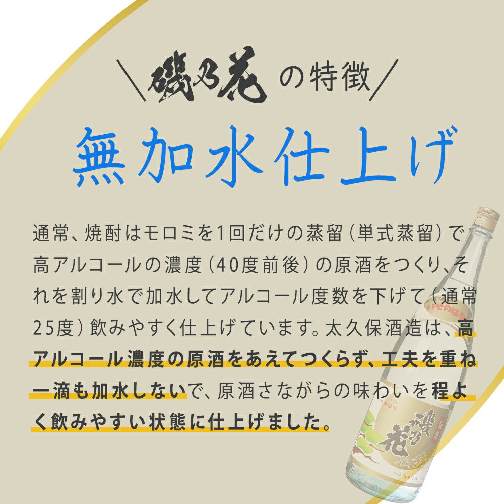 【ふるさと納税】太久保酒造 復刻焼酎 「磯乃花」 1800ml 2本 セット| 鹿児島 鹿児島県 大崎町 大崎 お取り寄せ ご当地 特産品 芋焼酎 いも焼酎 焼酎 ロック 芋 いも イモ 限定 限定焼酎 お湯割り 酒 お酒 さけ おさけ 美味しい 取り寄せ 九州 お土産 特産 鹿児島県大崎町 サムネイル3